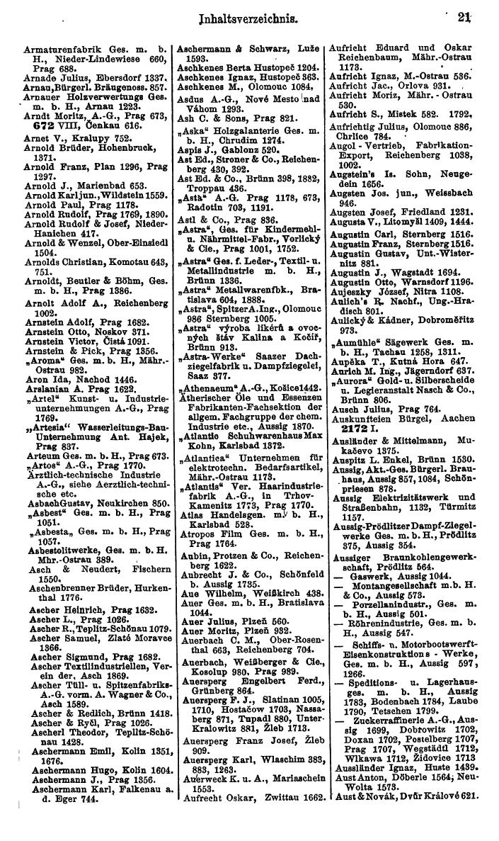Compass. Kommerzieller Teil 1926: Tschechoslowakei. - Page 25