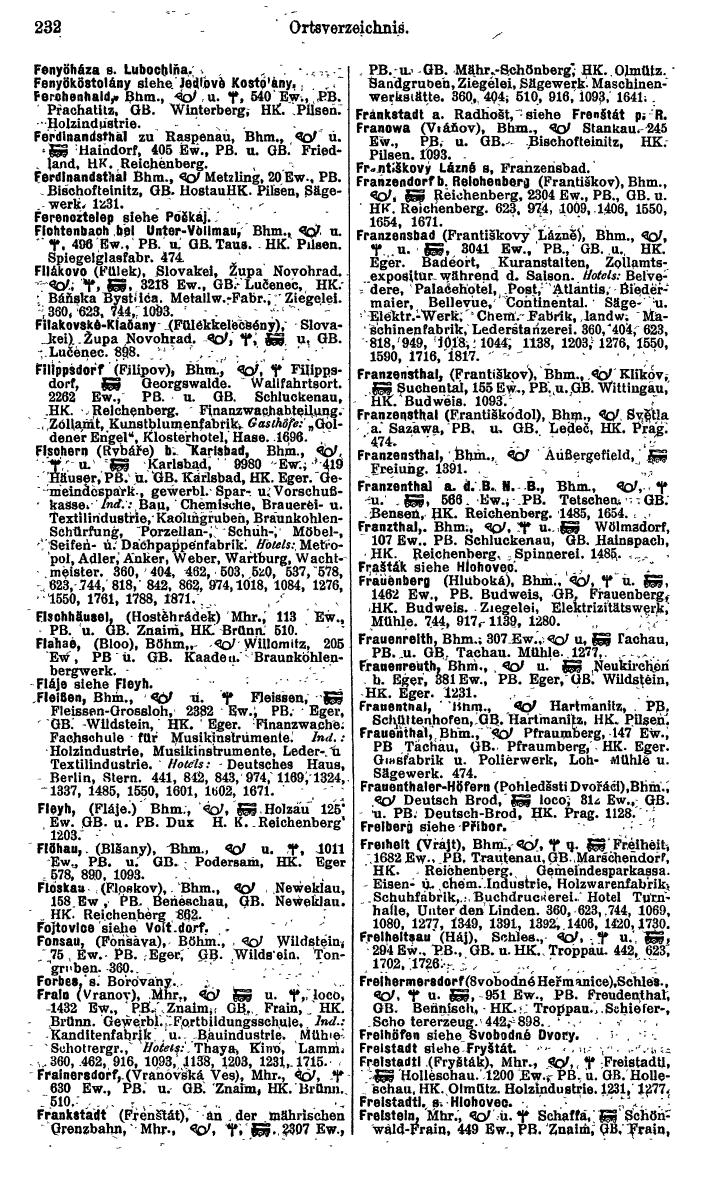 Compass. Kommerzieller Teil 1926: Tschechoslowakei. - Page 250