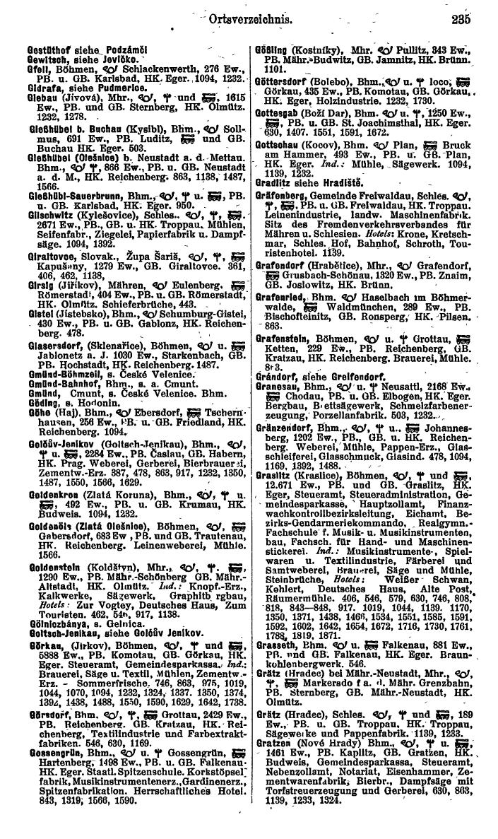 Compass. Kommerzieller Teil 1926: Tschechoslowakei. - Page 253