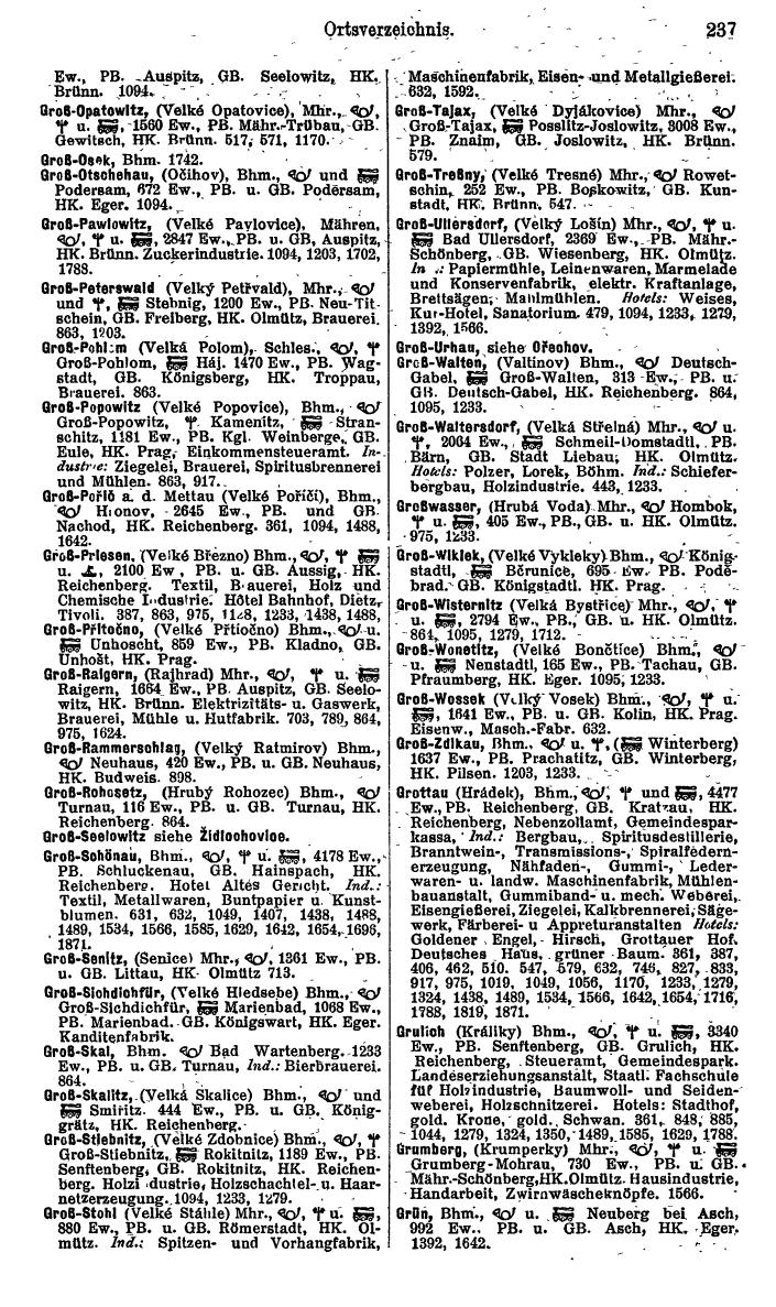 Compass. Kommerzieller Teil 1926: Tschechoslowakei. - Page 255