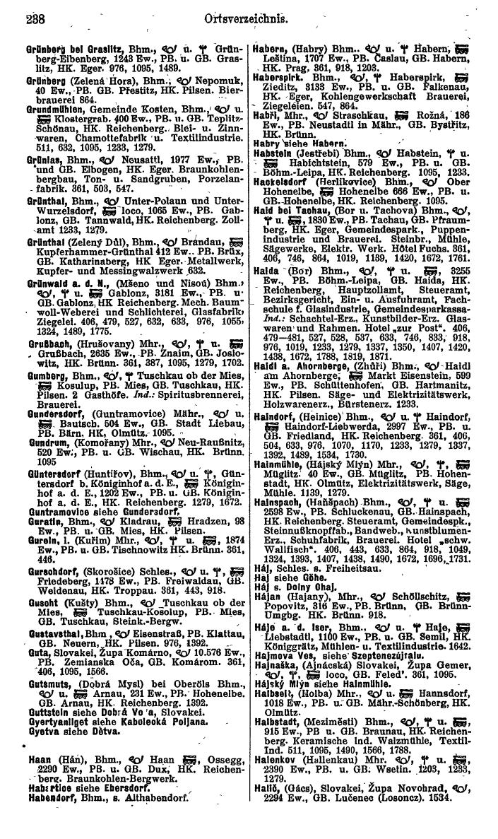 Compass. Kommerzieller Teil 1926: Tschechoslowakei. - Page 256