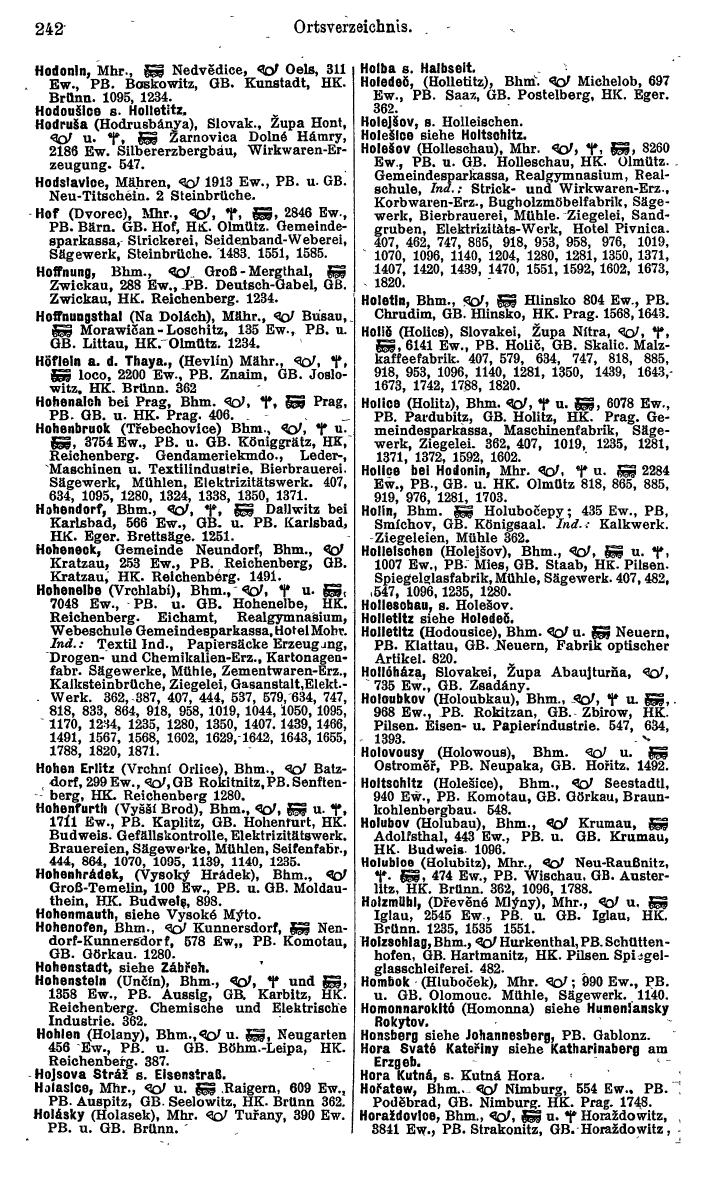 Compass. Kommerzieller Teil 1926: Tschechoslowakei. - Page 260