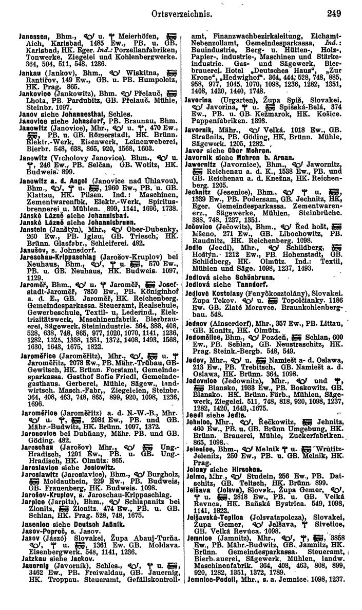 Compass. Kommerzieller Teil 1926: Tschechoslowakei. - Page 267