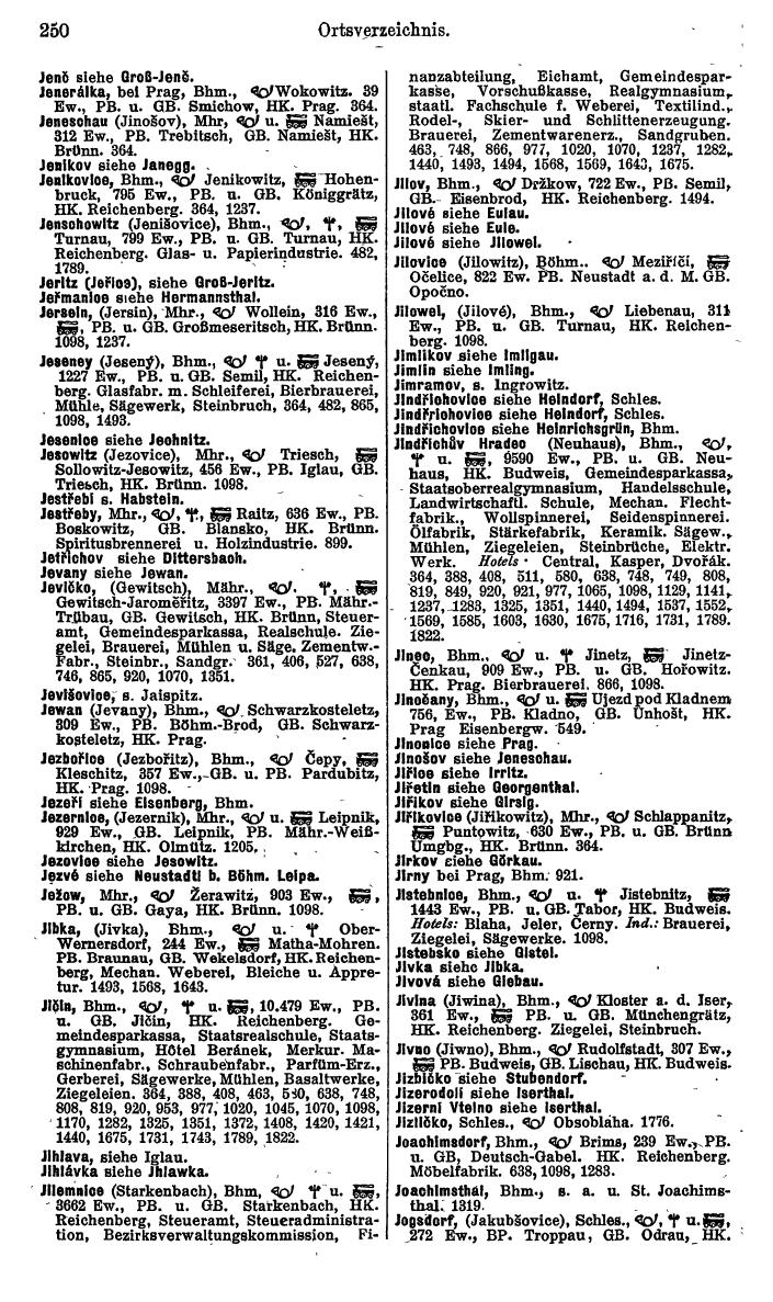 Compass. Kommerzieller Teil 1926: Tschechoslowakei. - Page 268