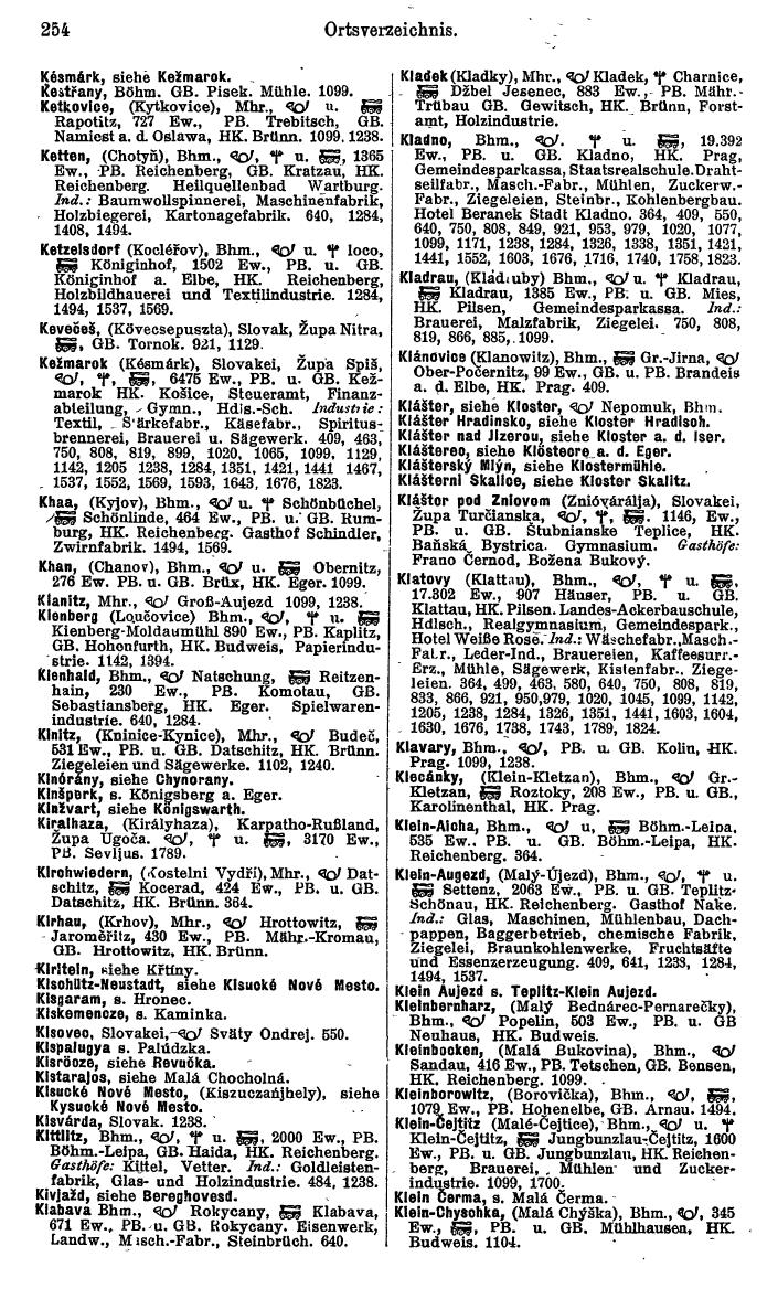 Compass. Kommerzieller Teil 1926: Tschechoslowakei. - Page 272