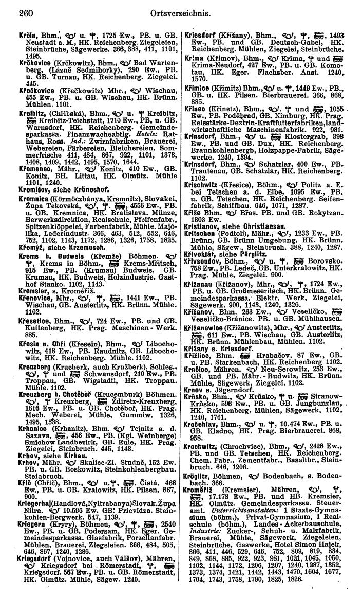 Compass. Kommerzieller Teil 1926: Tschechoslowakei. - Page 278