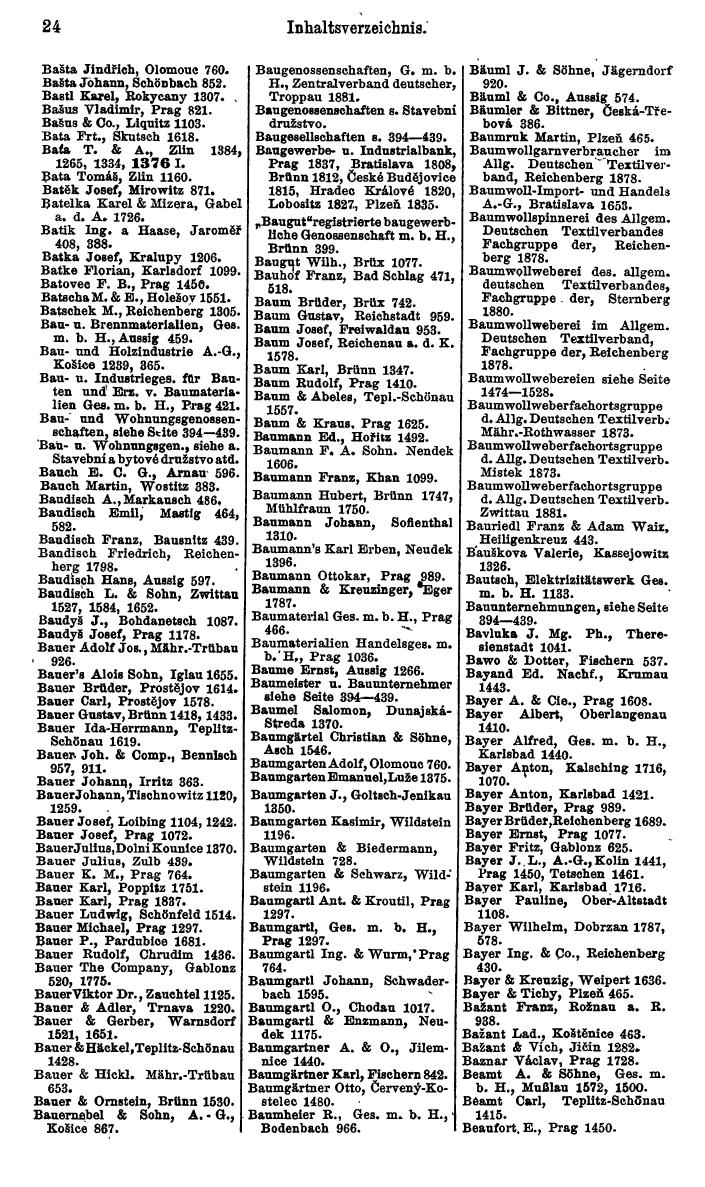 Compass. Kommerzieller Teil 1926: Tschechoslowakei. - Page 28