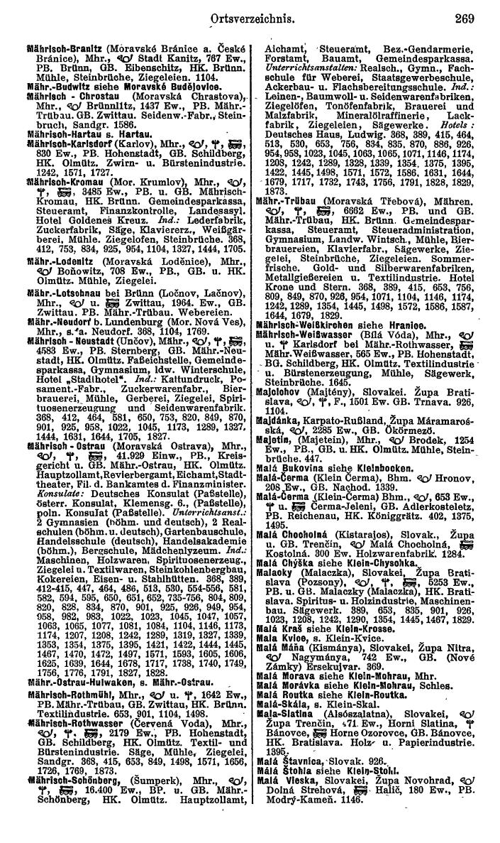 Compass. Kommerzieller Teil 1926: Tschechoslowakei. - Page 287