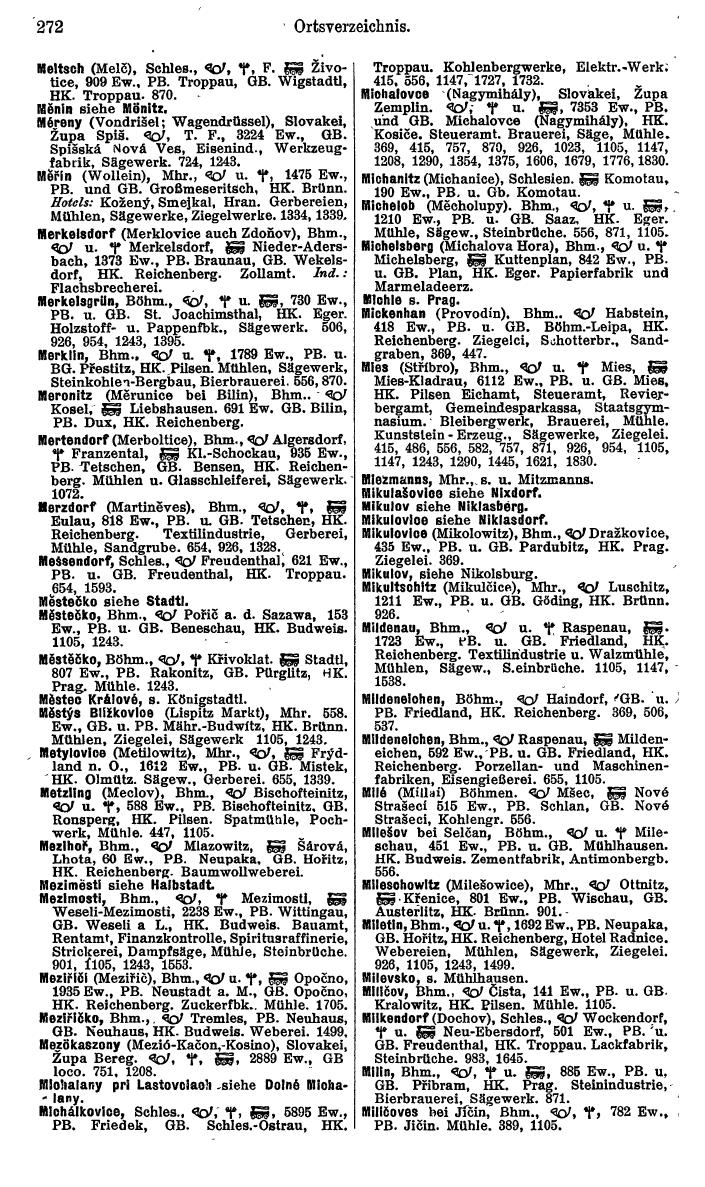 Compass. Kommerzieller Teil 1926: Tschechoslowakei. - Page 290
