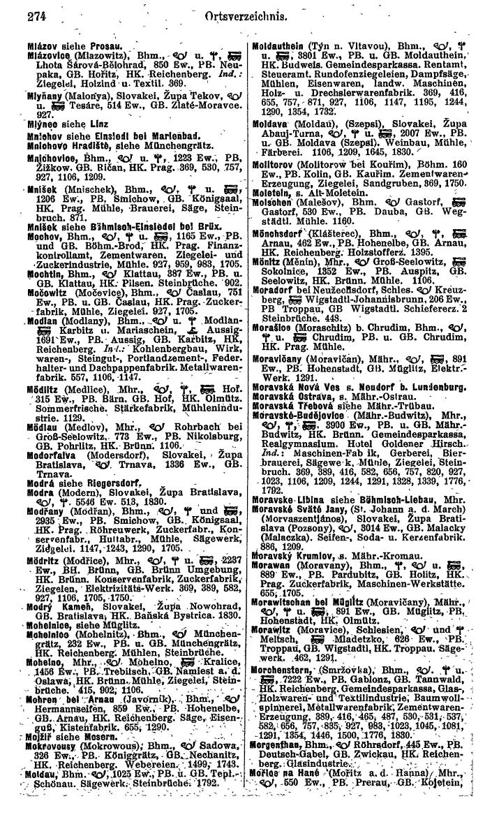 Compass. Kommerzieller Teil 1926: Tschechoslowakei. - Page 292