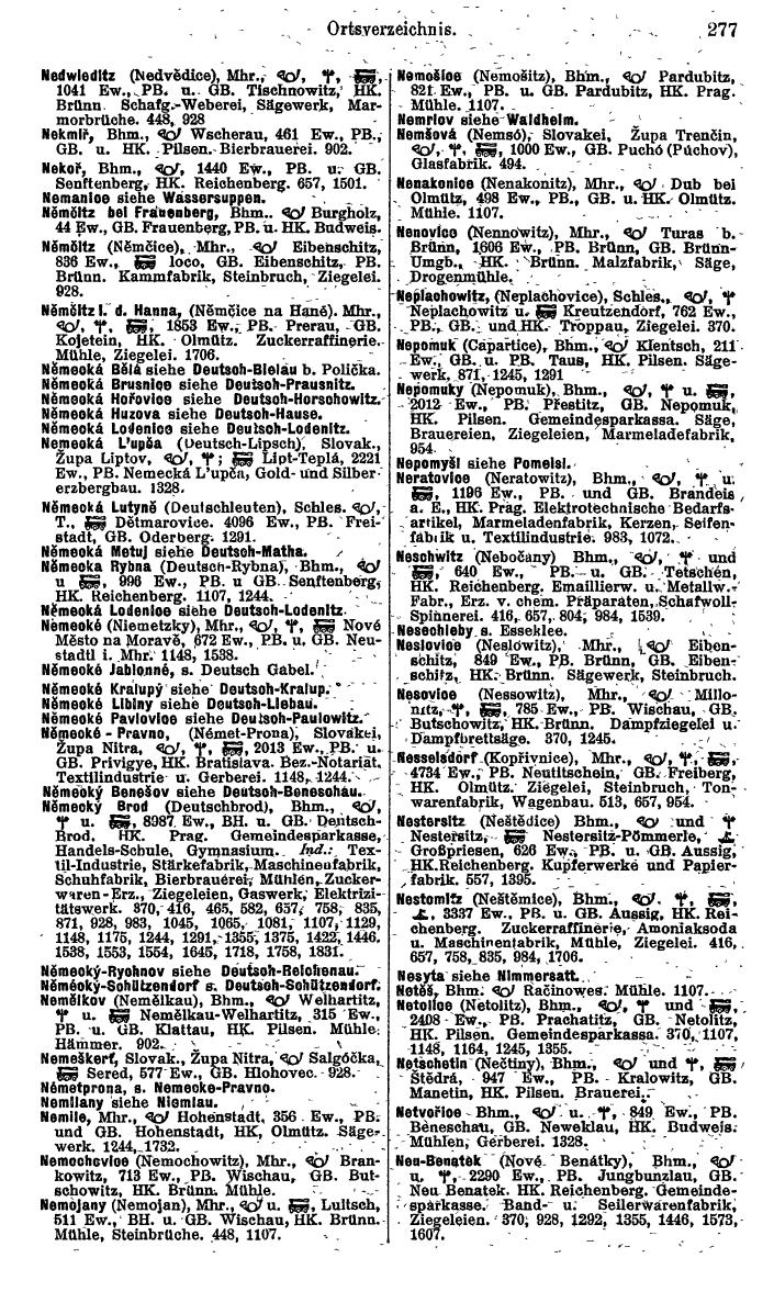 Compass. Kommerzieller Teil 1926: Tschechoslowakei. - Page 295