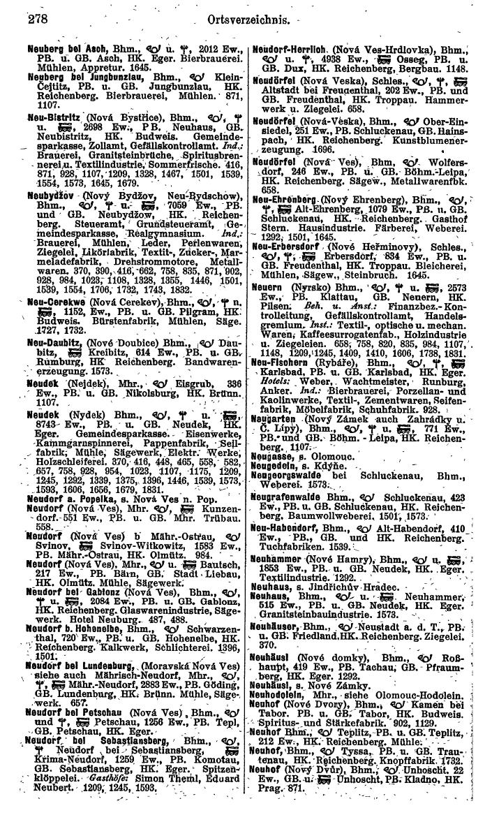 Compass. Kommerzieller Teil 1926: Tschechoslowakei. - Page 296