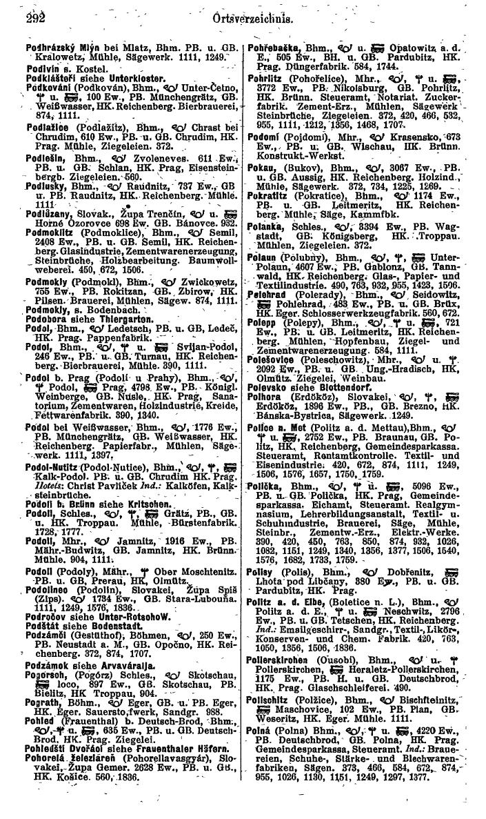 Compass. Kommerzieller Teil 1926: Tschechoslowakei. - Page 310