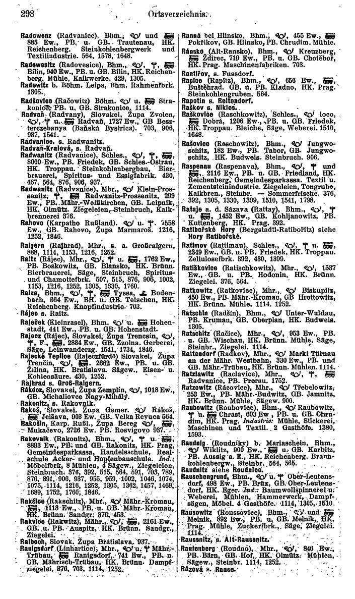 Compass. Kommerzieller Teil 1926: Tschechoslowakei. - Page 316