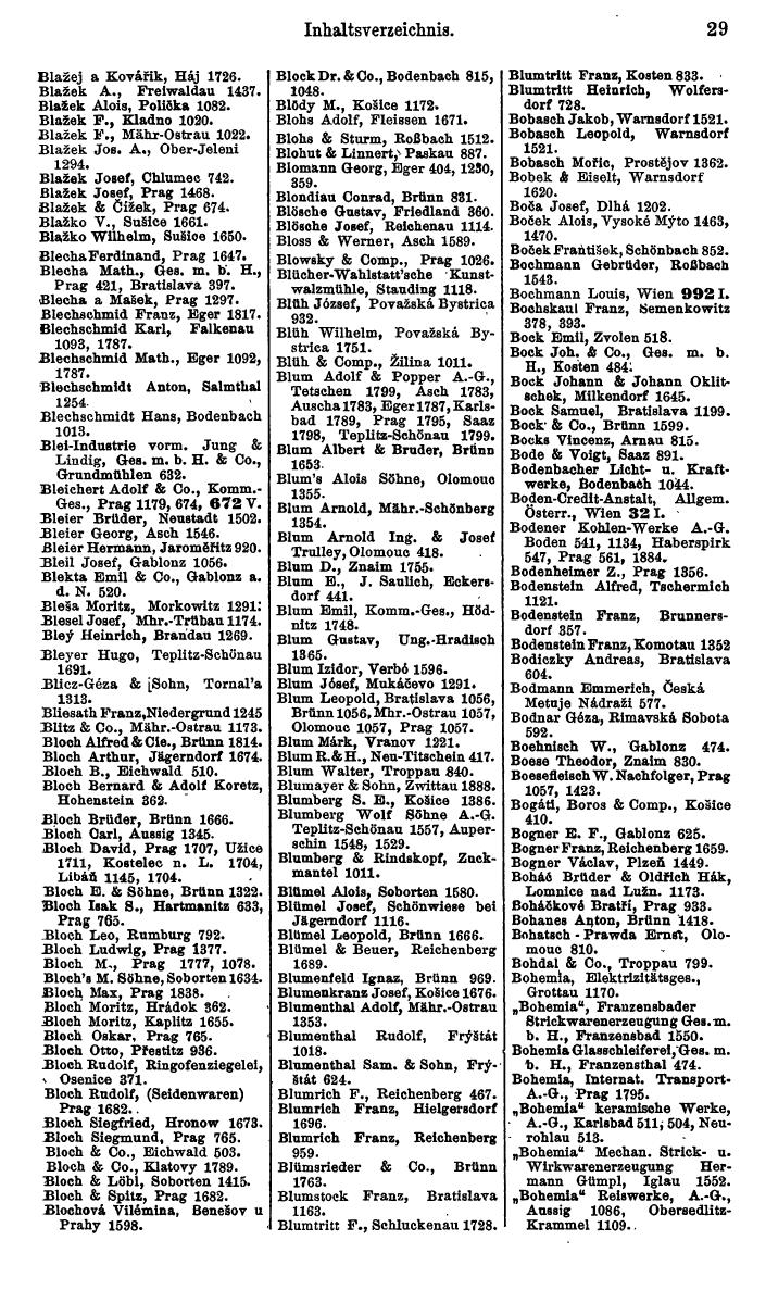 Compass. Kommerzieller Teil 1926: Tschechoslowakei. - Page 33