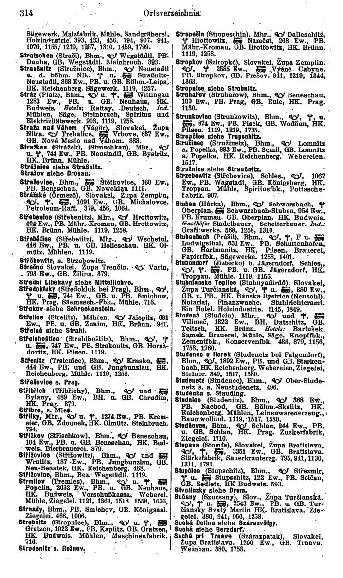 Compass. Kommerzieller Teil 1926: Tschechoslowakei. - Page 332