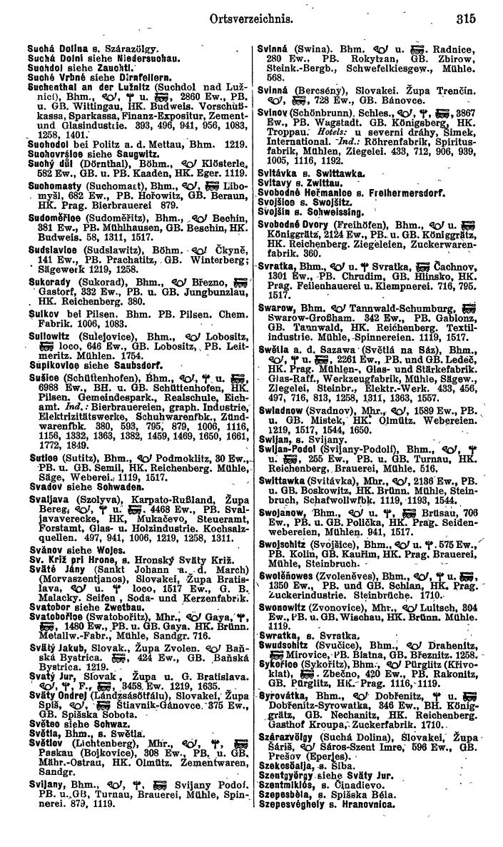 Compass. Kommerzieller Teil 1926: Tschechoslowakei. - Page 333