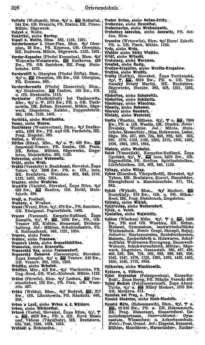 Compass. Kommerzieller Teil 1926: Tschechoslowakei. - Page 346