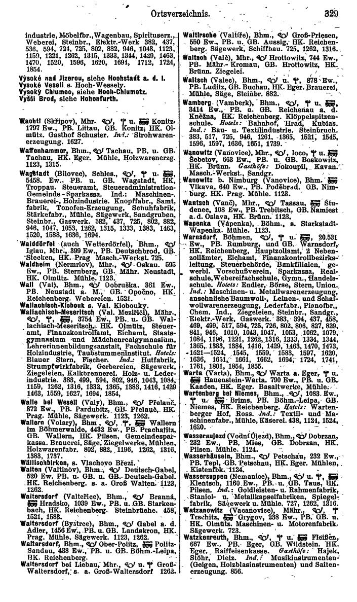 Compass. Kommerzieller Teil 1926: Tschechoslowakei. - Page 347