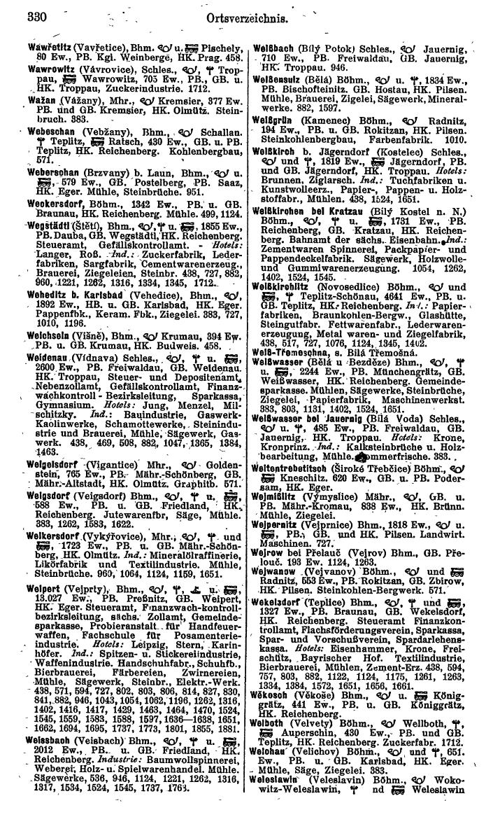 Compass. Kommerzieller Teil 1926: Tschechoslowakei. - Page 348