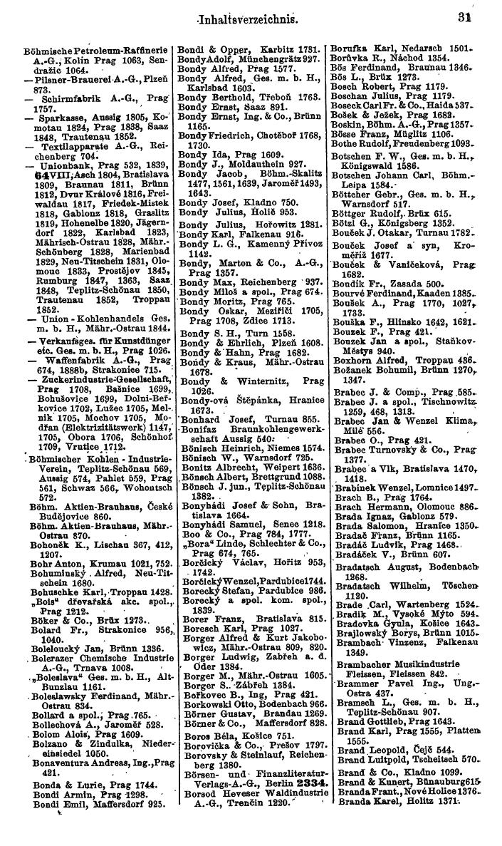 Compass. Kommerzieller Teil 1926: Tschechoslowakei. - Page 35