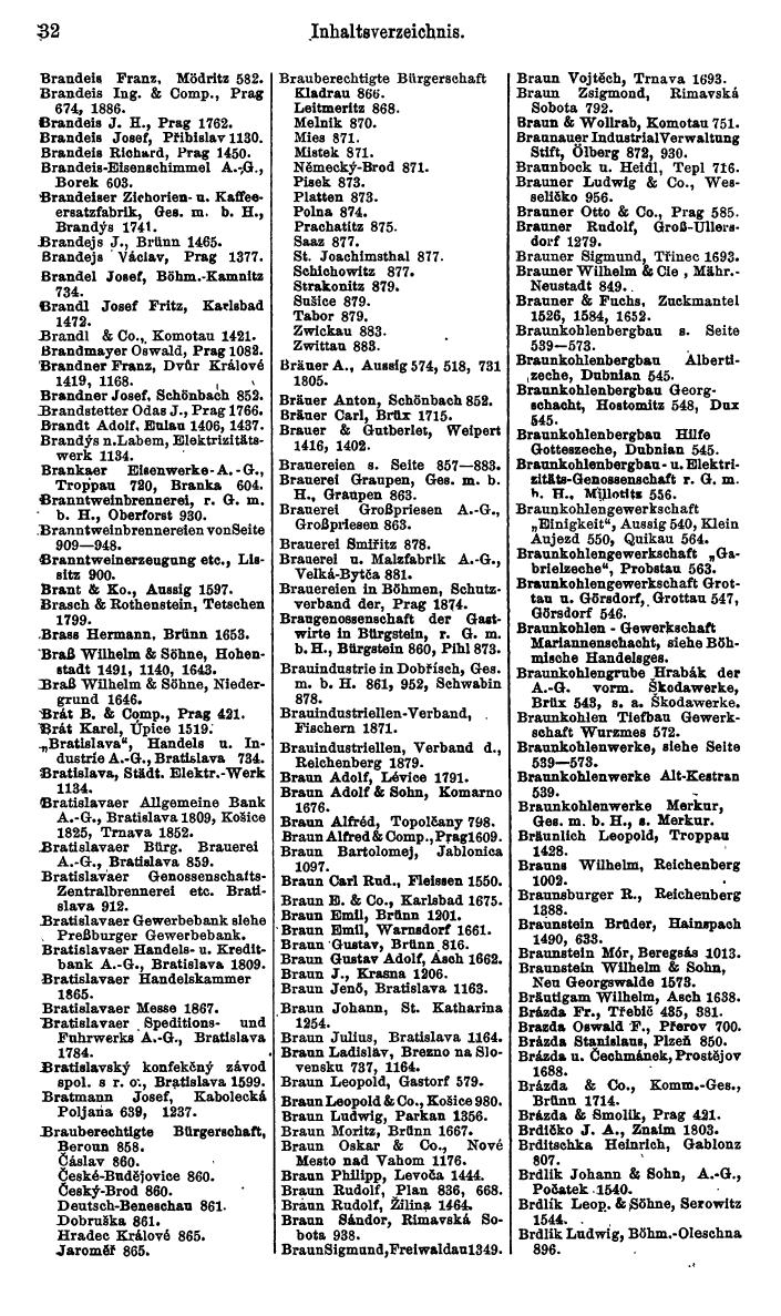 Compass. Kommerzieller Teil 1926: Tschechoslowakei. - Page 36