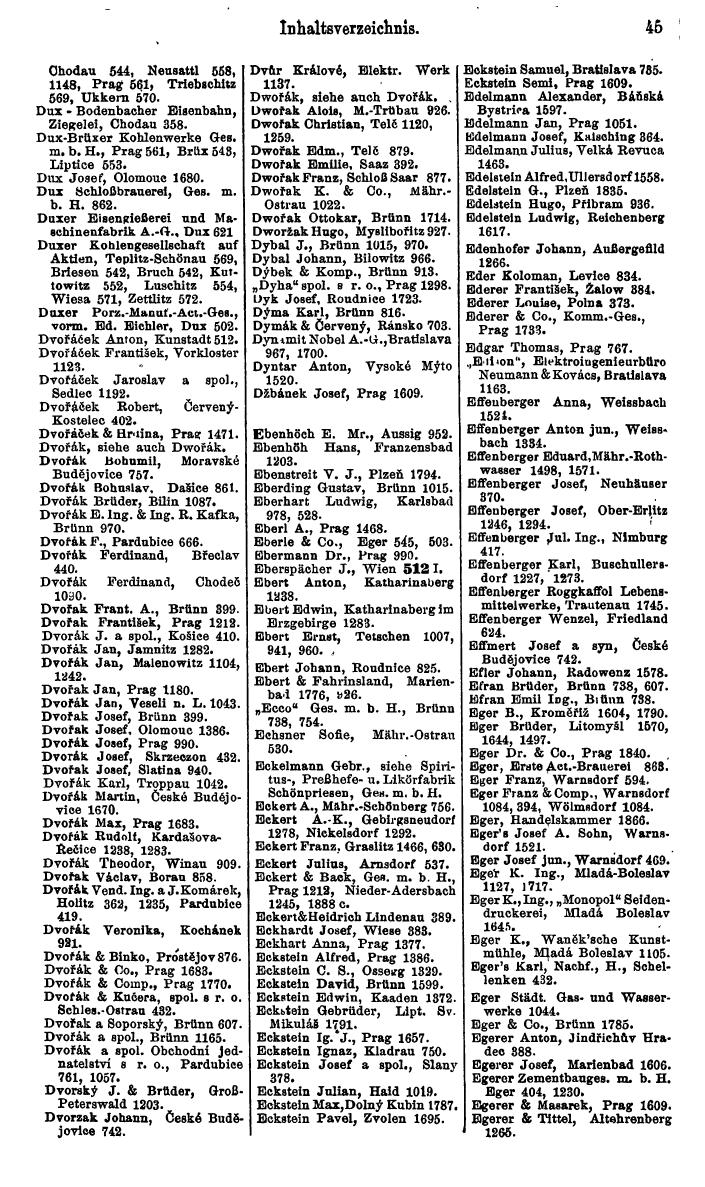 Compass. Kommerzieller Teil 1926: Tschechoslowakei. - Page 57