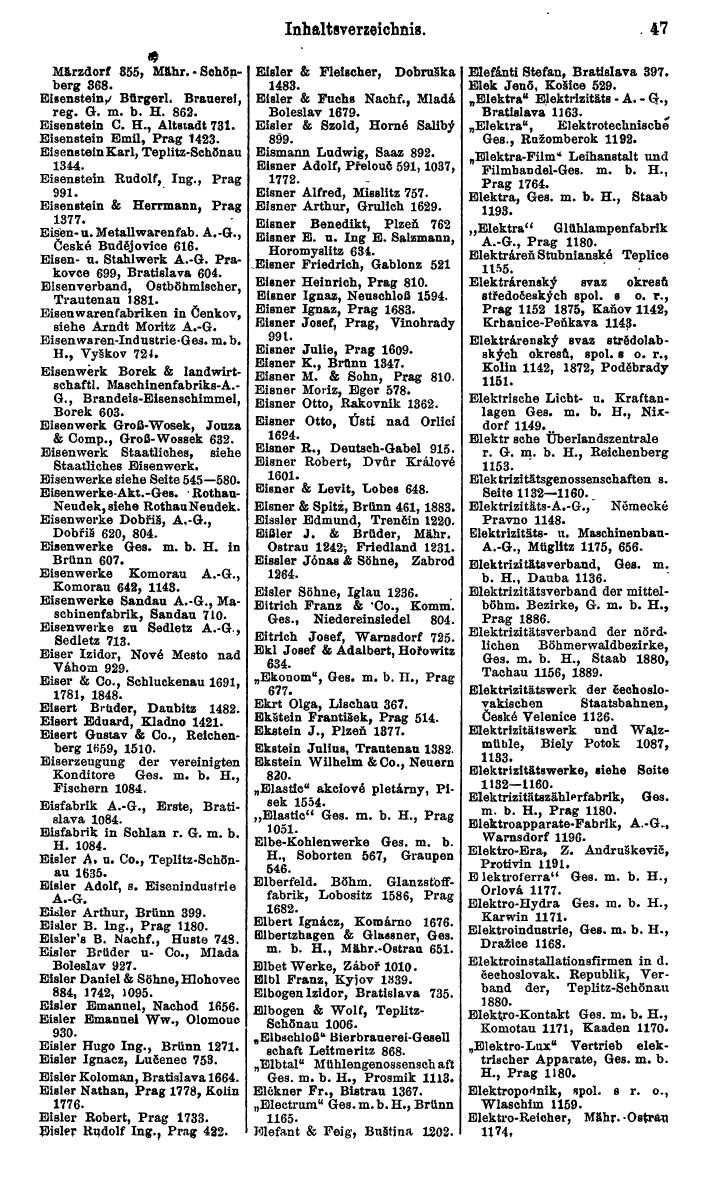 Compass. Kommerzieller Teil 1926: Tschechoslowakei. - Page 59