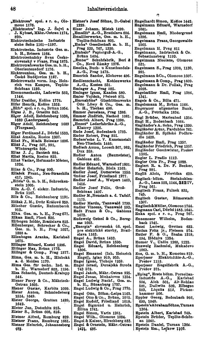 Compass. Kommerzieller Teil 1926: Tschechoslowakei. - Page 60