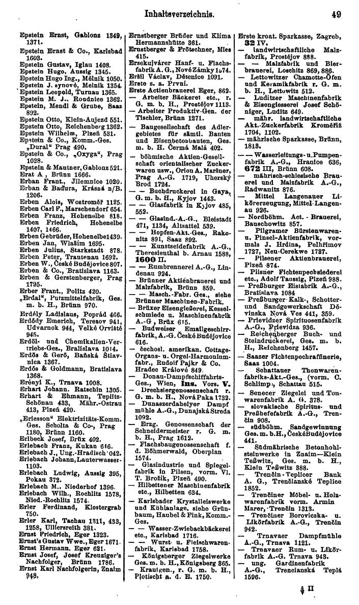 Compass. Kommerzieller Teil 1926: Tschechoslowakei. - Page 61