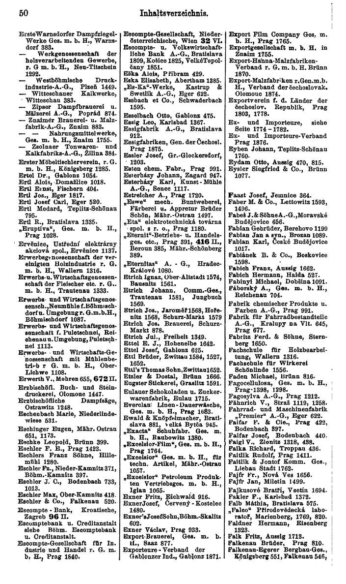 Compass. Kommerzieller Teil 1926: Tschechoslowakei. - Page 62