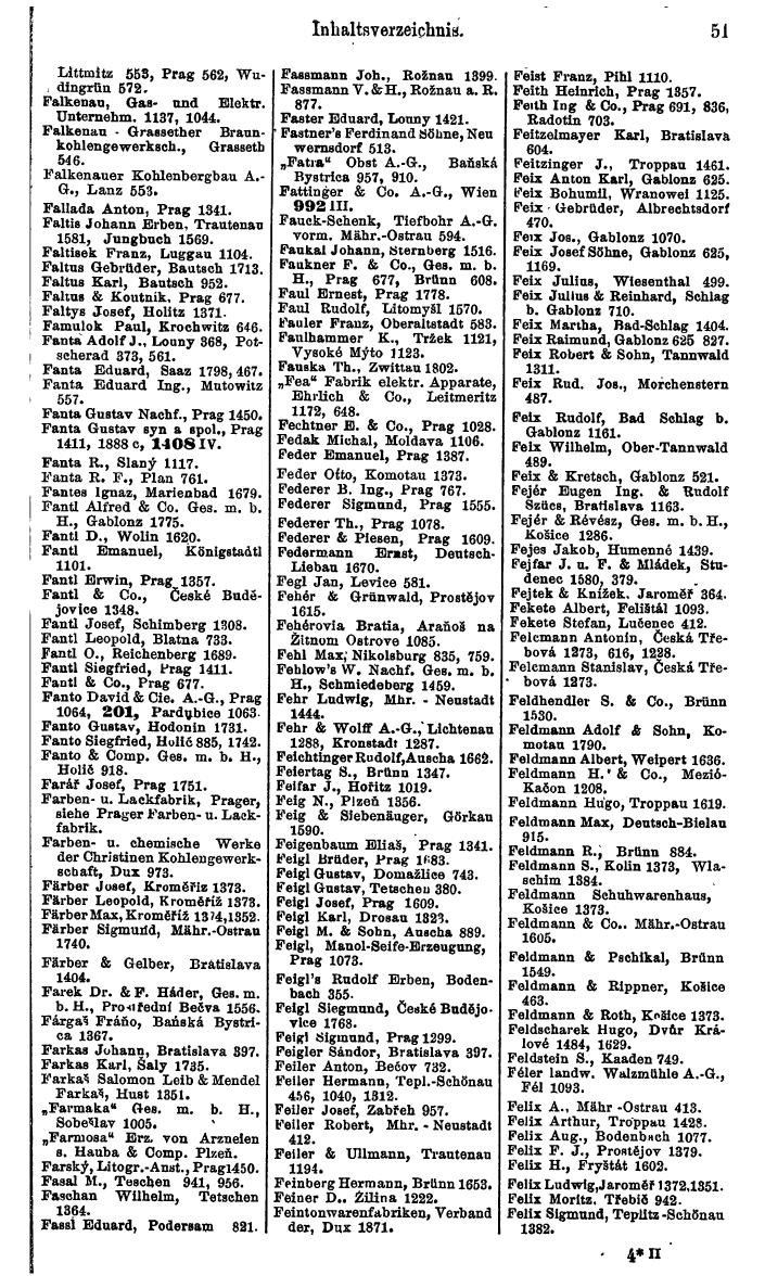 Compass. Kommerzieller Teil 1926: Tschechoslowakei. - Page 63