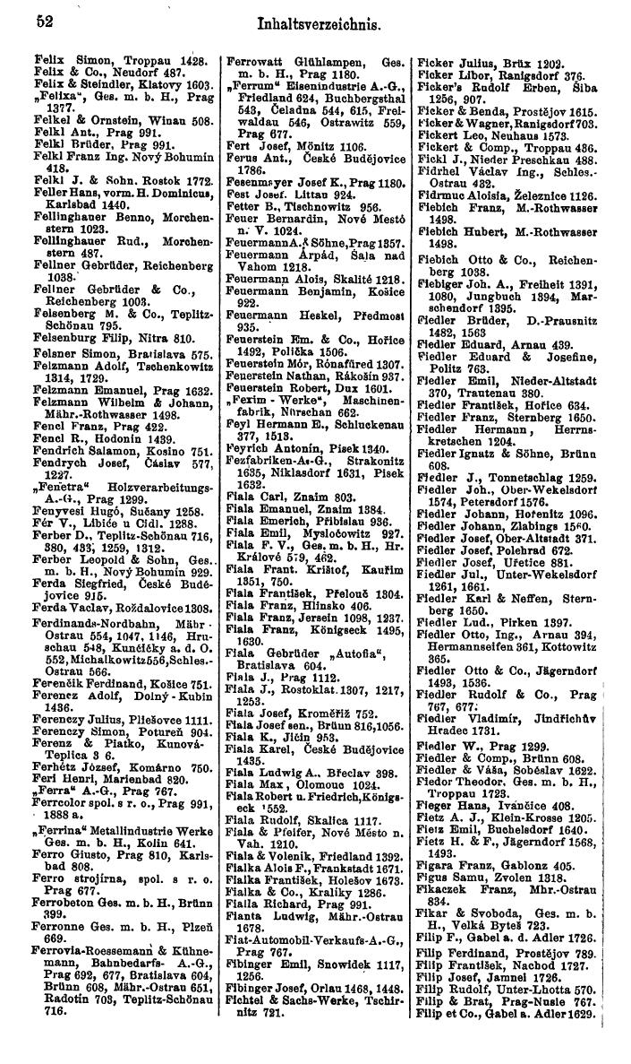 Compass. Kommerzieller Teil 1926: Tschechoslowakei. - Page 64