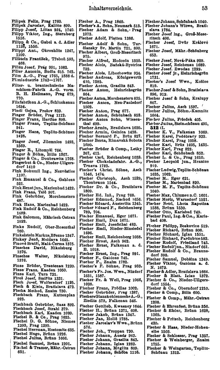 Compass. Kommerzieller Teil 1926: Tschechoslowakei. - Page 65