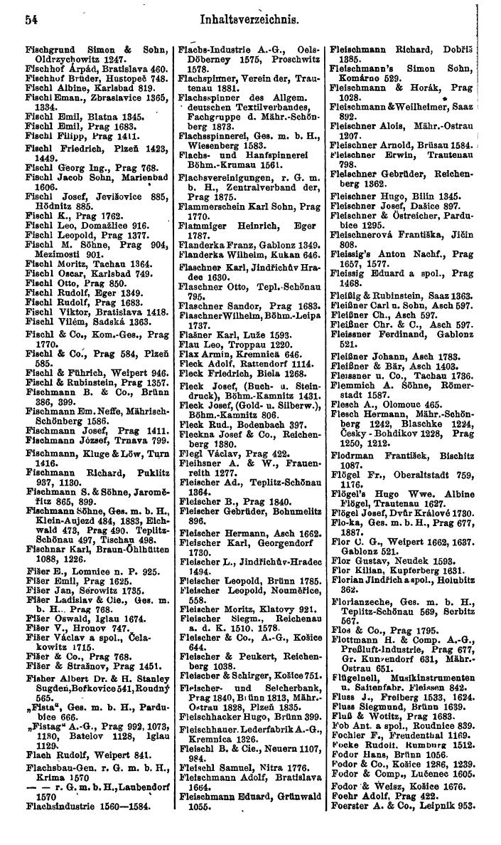 Compass. Kommerzieller Teil 1926: Tschechoslowakei. - Page 66