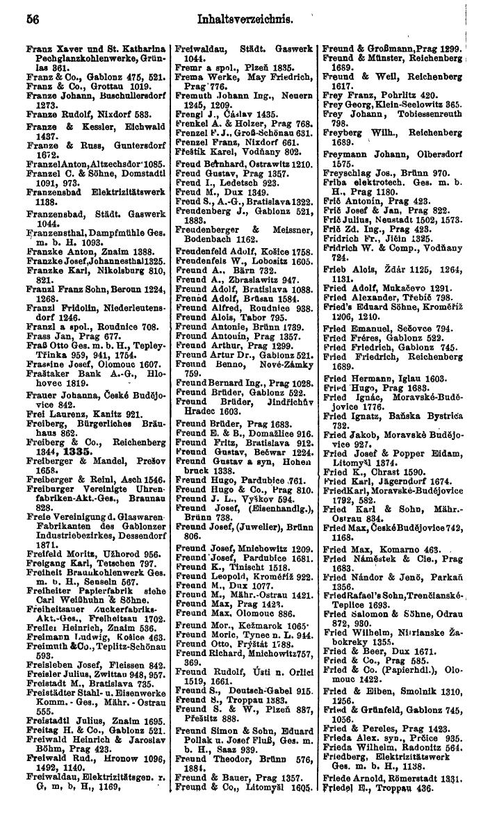 Compass. Kommerzieller Teil 1926: Tschechoslowakei. - Page 68