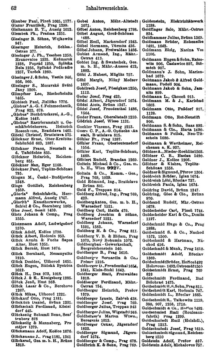 Compass. Kommerzieller Teil 1926: Tschechoslowakei. - Page 74