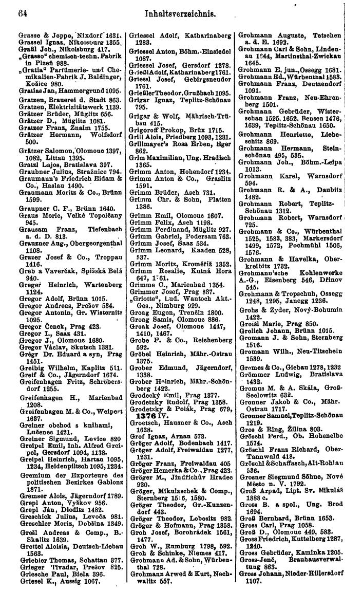 Compass. Kommerzieller Teil 1926: Tschechoslowakei. - Page 76