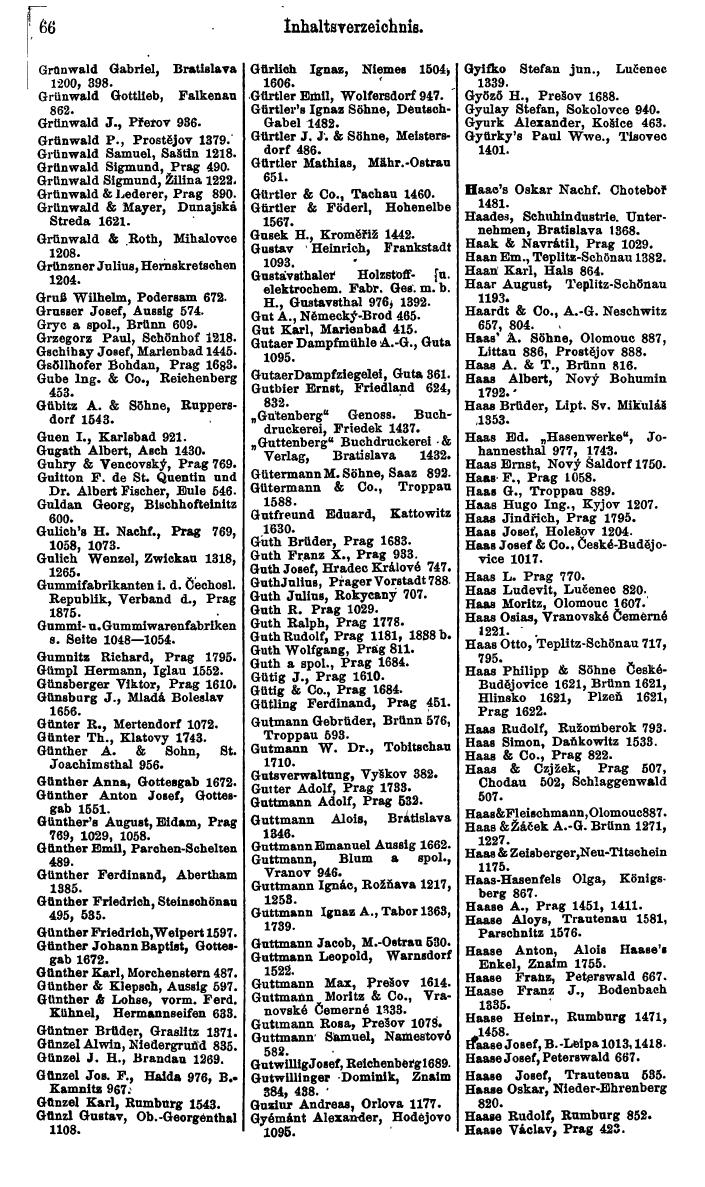 Compass. Kommerzieller Teil 1926: Tschechoslowakei. - Page 86