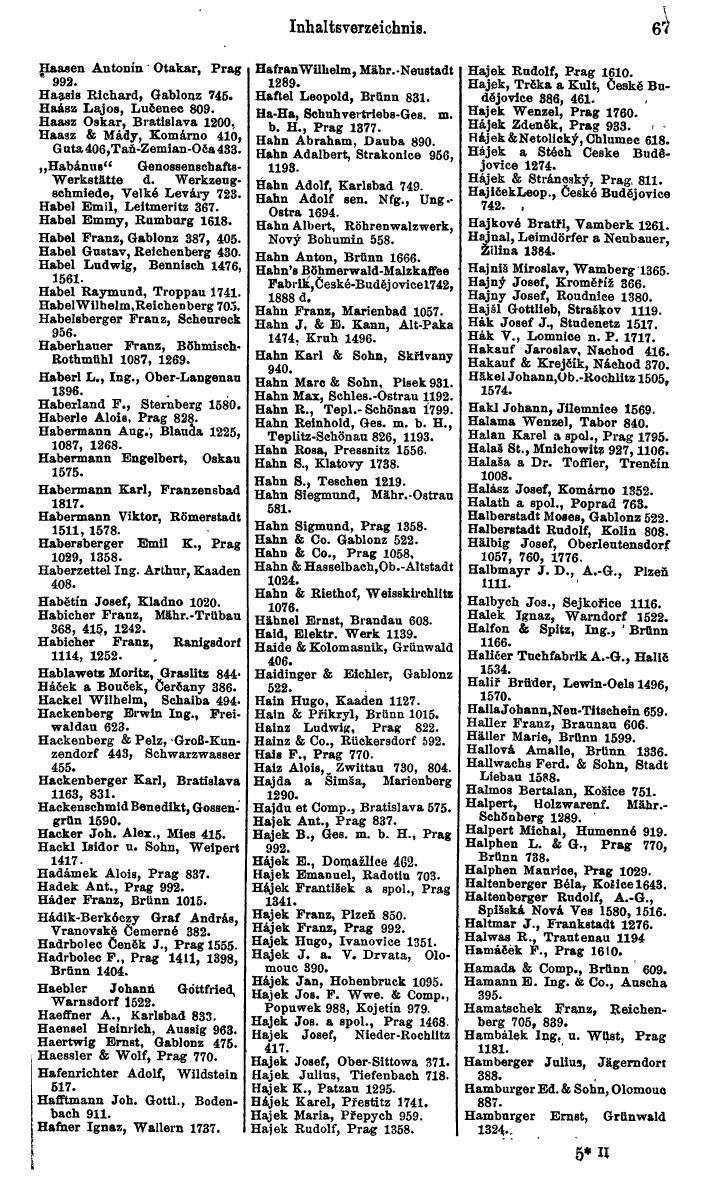 Compass. Kommerzieller Teil 1926: Tschechoslowakei. - Page 87