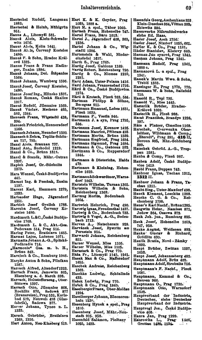 Compass. Kommerzieller Teil 1926: Tschechoslowakei. - Page 89