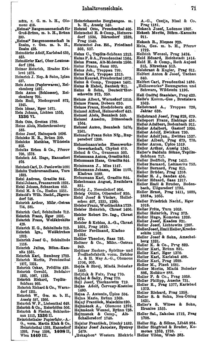 Compass. Kommerzieller Teil 1926: Tschechoslowakei. - Page 91