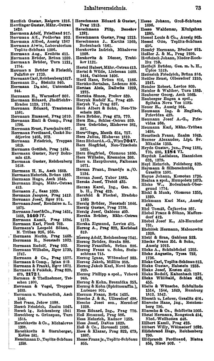 Compass. Kommerzieller Teil 1926: Tschechoslowakei. - Page 93
