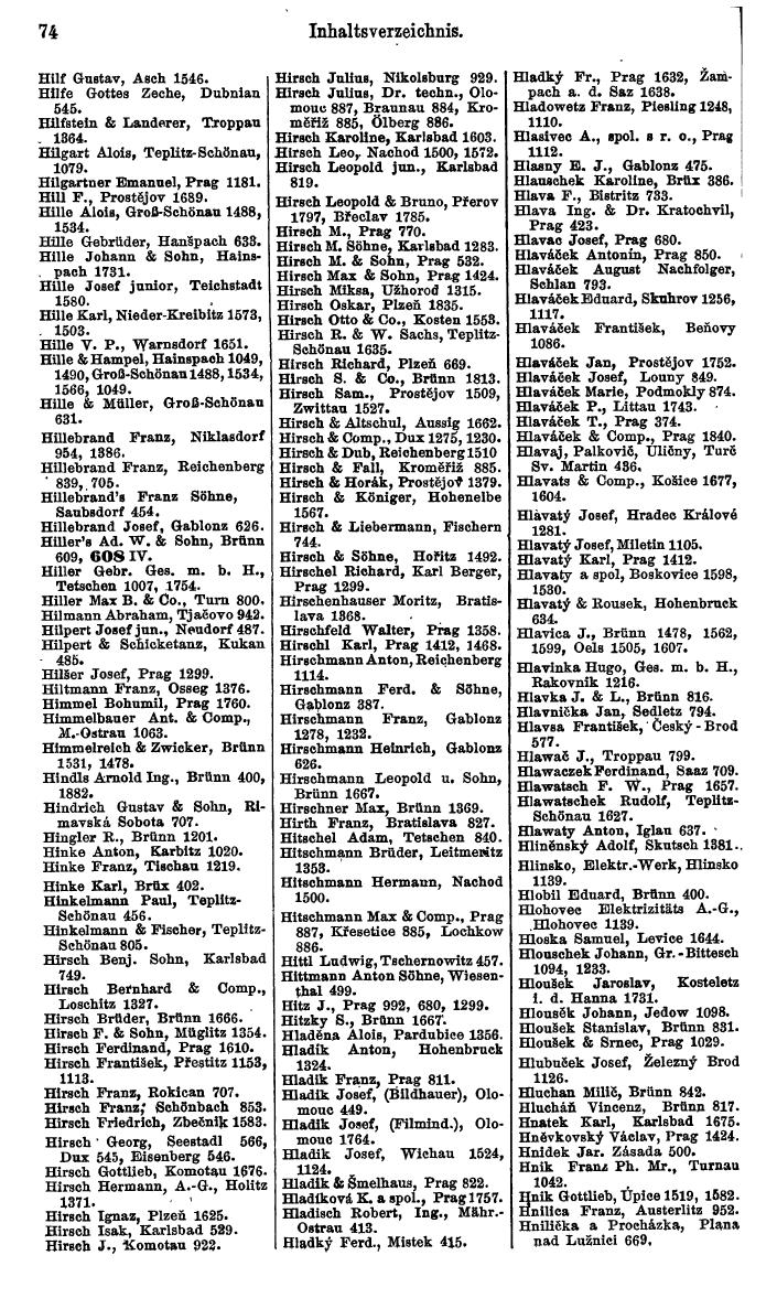 Compass. Kommerzieller Teil 1926: Tschechoslowakei. - Page 94