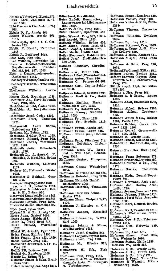 Compass. Kommerzieller Teil 1926: Tschechoslowakei. - Page 95