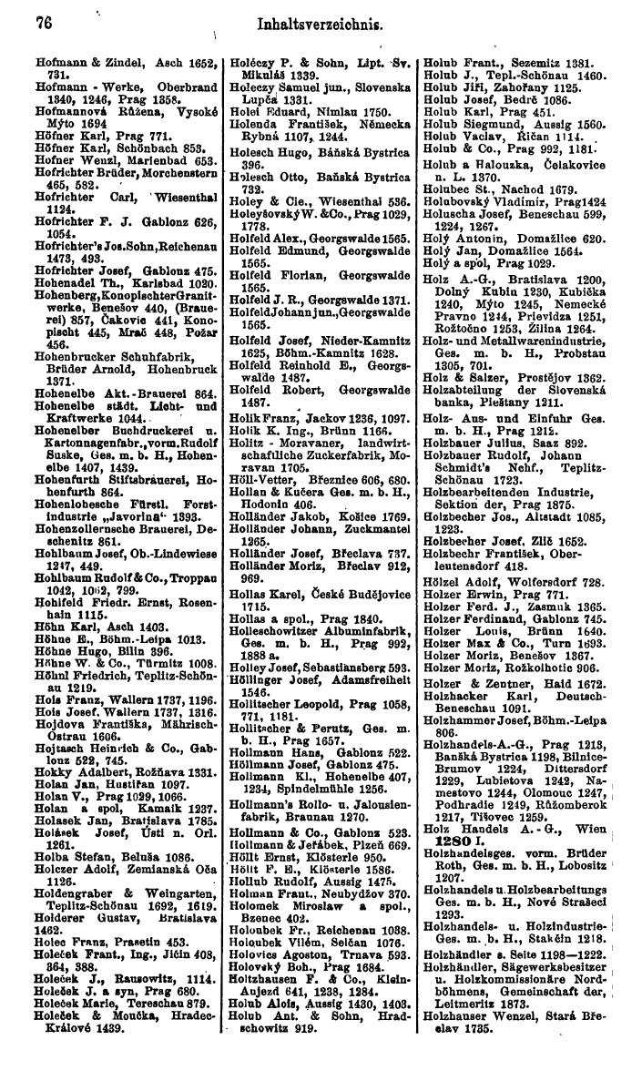Compass. Kommerzieller Teil 1926: Tschechoslowakei. - Page 96