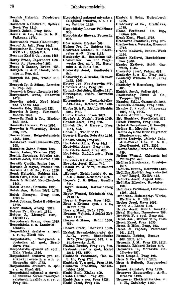 Compass. Kommerzieller Teil 1926: Tschechoslowakei. - Page 98
