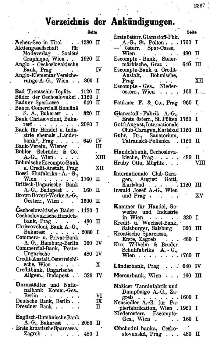 Compass. Personenverzeichnis 1929. - Page 2417