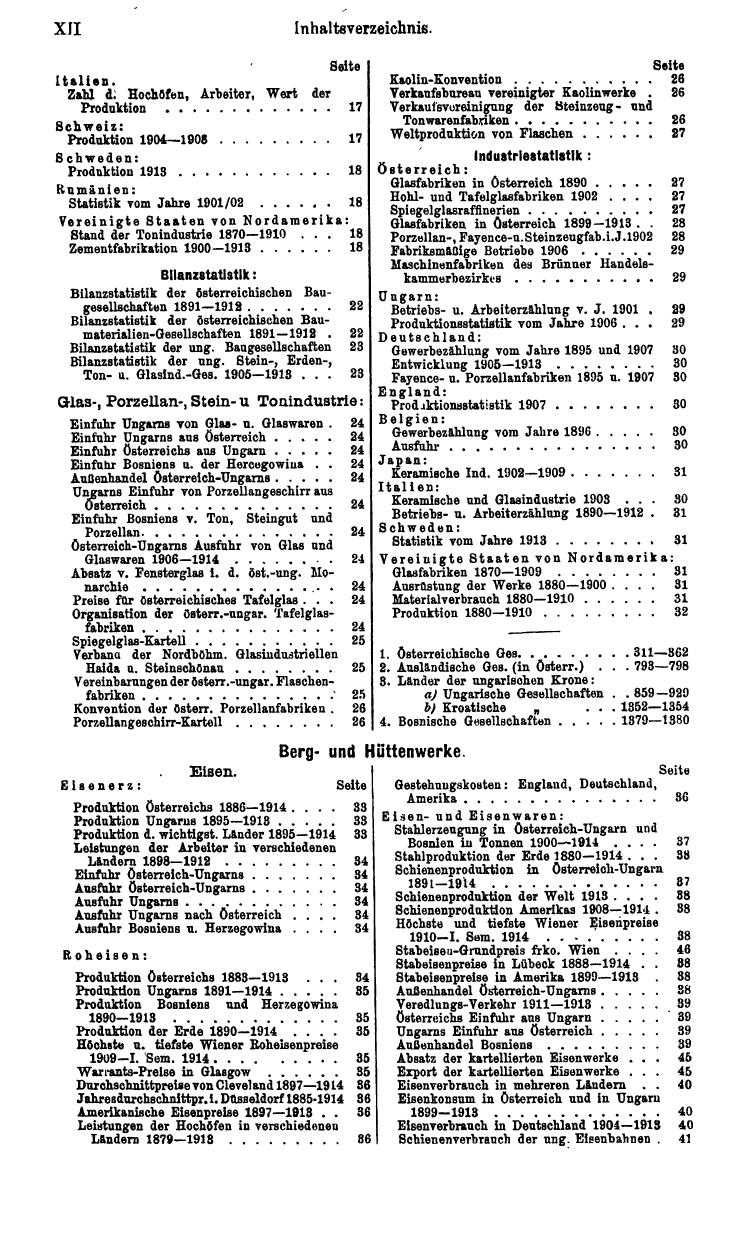 Compass 1916, II. Band - Page 16