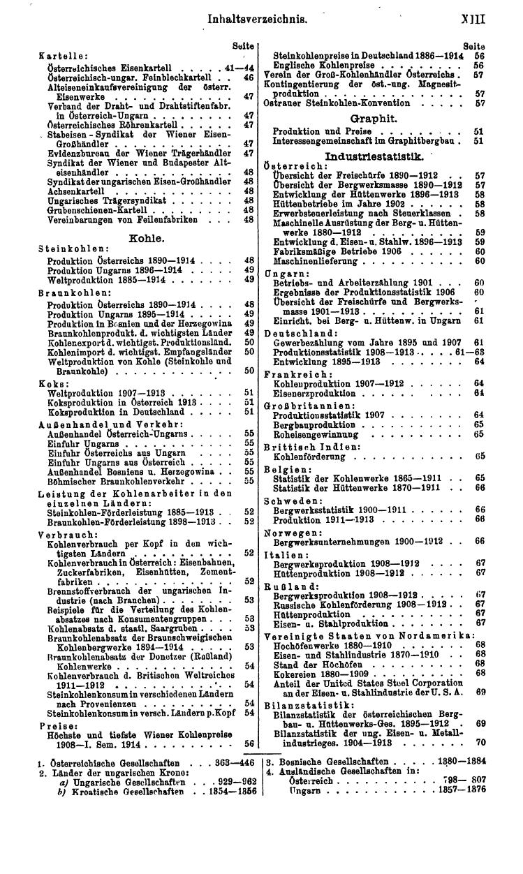 Compass 1916, II. Band - Page 17